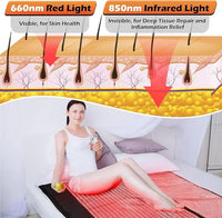 Full Body Red Light Therapy Sleeping Bag 2570 LEDs Red Light Therapy Mat Wavelength LEDs(660nm& 850nm)