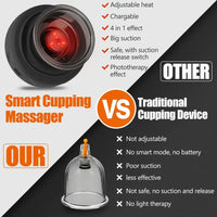 Cupping Therapy Massager 2 Set, 4 in 1 Cupping Kit for Massage Therapy, Portable Electric Cupper for Targeted Pain Relief, Knots