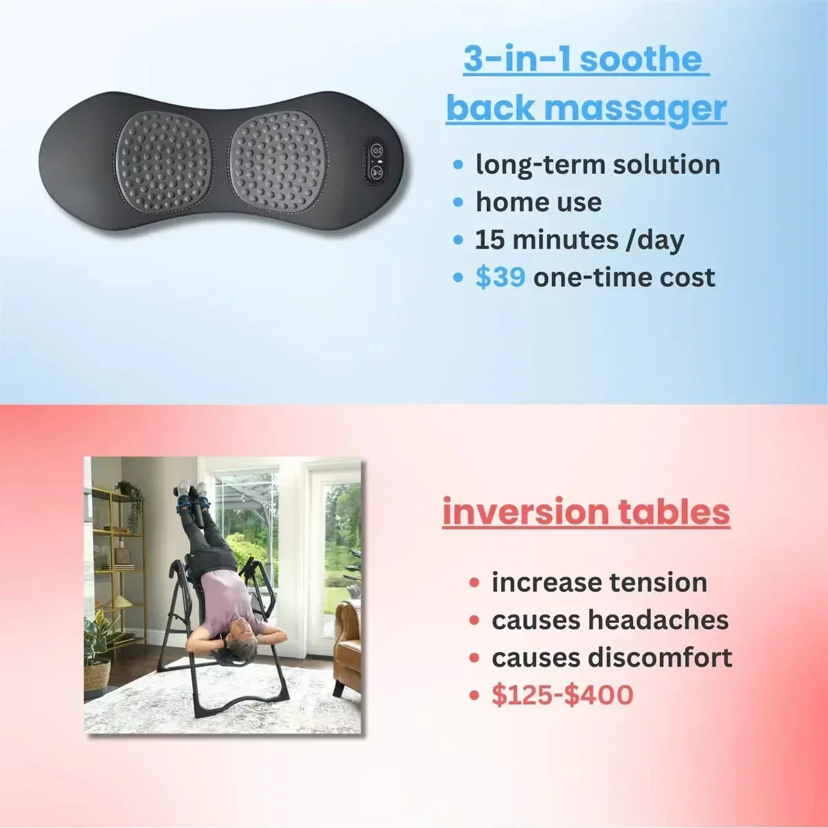 Emeka 3-in-1 Back Massager Heat Vibration for Back Pain Relief Herniated Disc Stretch Support Traction Lower Back Massage Pillow