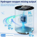 Hydrogen Inhalation Machine 225ml/min PEM Tech Hydrogen Generator 99.99% High Purity Hydrogen Concentrator H2 Oxygen Gas Inhaler