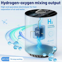 Hydrogen Inhalation Machine 225ml/min PEM Tech Hydrogen Generator 99.99% High Purity Hydrogen Concentrator H2 Oxygen Gas Inhaler