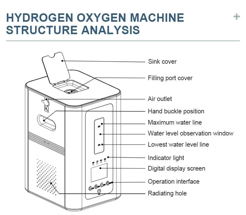Portable Household PEM H2 Inhaler Gas Generation Equipment Molecular Hydrogen Inhalation Machine