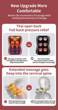 Back Waist Cervical Spine Multifunctional Full Body Neck Shoulder Electric Massage Cushion Household Kneading Shiatsu Massager