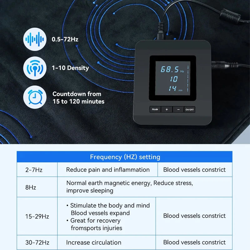 PEMF Therapy Mat 200×60cm — Magnetic Frequency Healing for Full-Body Wellness