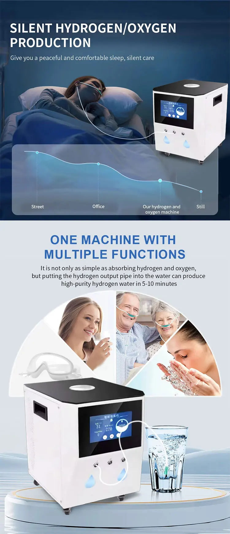 Medical 3000ml Hydrogen Water Generator Hydrogen Inhalation Machine H2 O2 HHO Double Outlet Hydrogen Inhaler Breathing Device