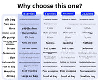 Massager Boots,8 Chambers Electric Sports Recovery Massage Air Compression Boots Therapy Leg Massager Physiotherapy Machine