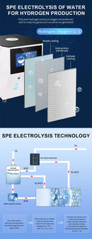 Medical 3000ml Hydrogen Water Generator Hydrogen Inhalation Machine H2 O2 HHO Double Outlet Hydrogen Inhaler Breathing Device