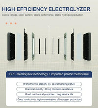 Portable Household PEM H2 Inhaler Gas Generation Equipment Molecular Hydrogen Inhalation Machine