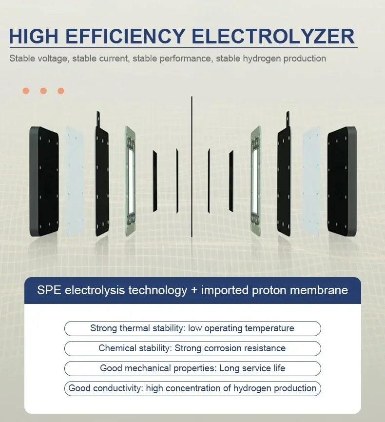 Portable Household PEM H2 Inhaler Gas Generation Equipment Molecular Hydrogen Inhalation Machine