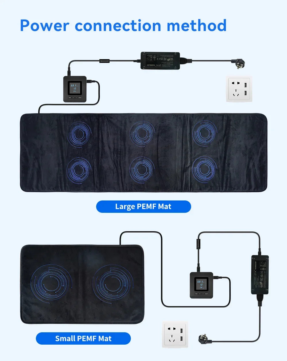 PEMF Therapy Mat 200×60cm — Magnetic Frequency Healing for Full-Body Wellness