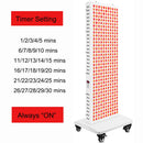 AG-Pro2000 Red Light Therapy Panel — 5-Wavelength LED for Full-Body Recovery