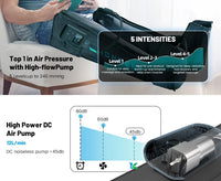 Leg Massager Air Pneumatic Compression Boots Athlete Pump Controller 240mmHg Dropship Therapeutic Leg Recovery Massage Machine