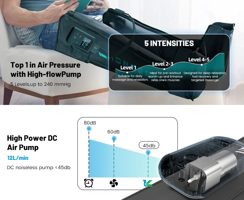 Leg Massager Air Pneumatic Compression Boots Athlete Pump Controller 240mmHg Dropship Therapeutic Leg Recovery Massage Machine