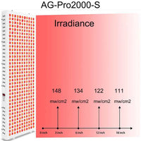 AG-Pro2000 Red Light Therapy Panel — 5-Wavelength LED for Full-Body Recovery
