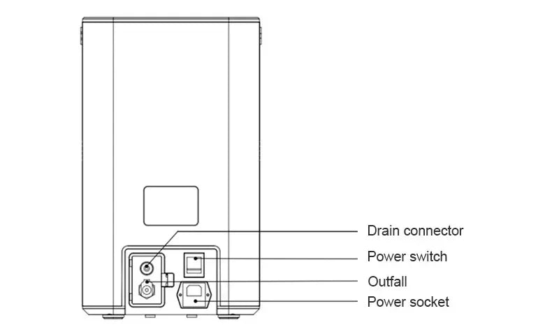 Portable Household PEM H2 Inhaler Gas Generation Equipment Molecular Hydrogen Inhalation Machine