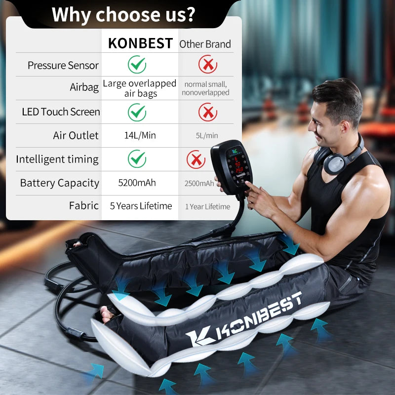 Massager Boots,8 Chambers Electric Sports Recovery Massage Air Compression Boots Therapy Leg Massager Physiotherapy Machine