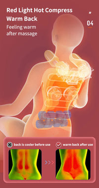 Back Waist Cervical Spine Multifunctional Full Body Neck Shoulder Electric Massage Cushion Household Kneading Shiatsu Massager