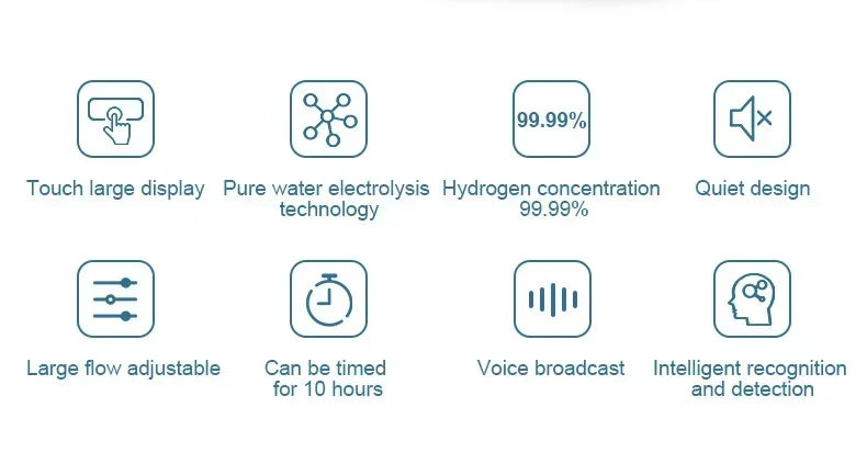Portable Household PEM H2 Inhaler Gas Generation Equipment Molecular Hydrogen Inhalation Machine