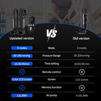 Leg Massager Air Pneumatic Compression Boots Athlete Pump Controller 240mmHg Dropship Therapeutic Leg Recovery Massage Machine