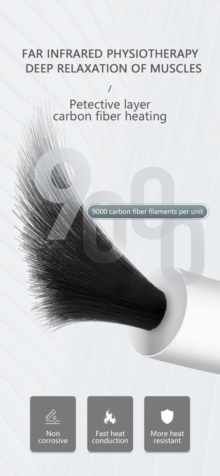 Portable Infrared Sauna Blanket 86-167℉ Carbon Fiber Heating Velcro Non-toxic Waterproof Detox Weight Loss Relaxation Home Spa