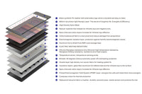 Luxuryade B190 Pemf FlR Infrared Heating Mat Crystal Amethyst Therapy Heating Photon Red Light PEMF Infrared Massage Mattress