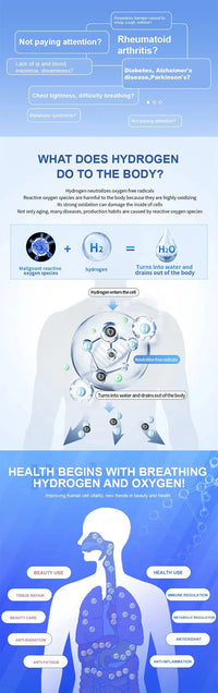 Medical 3000ml Hydrogen Water Generator Hydrogen Inhalation Machine H2 O2 HHO Double Outlet Hydrogen Inhaler Breathing Device