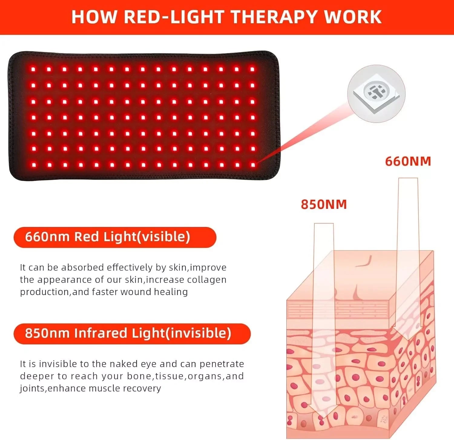 NEW LED Red Light Belt 660nm&850nm Infrared Light Therapy Pad for Body Fatigue Deep Therapy for Back Knee Hands Feet Relief