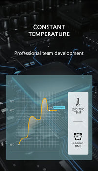 Portable Infrared Sauna Blanket 86-167℉ Carbon Fiber Heating Velcro Non-toxic Waterproof Detox Weight Loss Relaxation Home Spa