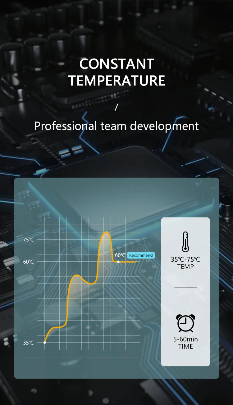 Portable Infrared Sauna Blanket 86-167℉ Carbon Fiber Heating Velcro Non-toxic Waterproof Detox Weight Loss Relaxation Home Spa