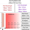 AG-Pro2000 Red Light Therapy Panel — 5-Wavelength LED for Full-Body Recovery