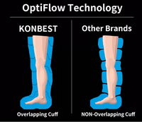 Massager Boots,8 Chambers Electric Sports Recovery Massage Air Compression Boots Therapy Leg Massager Physiotherapy Machine